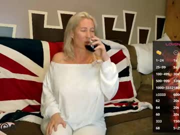 Britishladya tits - 2023/04/26
