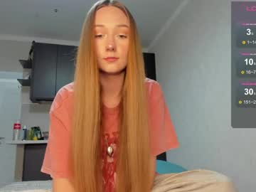 Milkaeliza1 tits