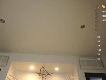 Superbdolls solo masturbation show